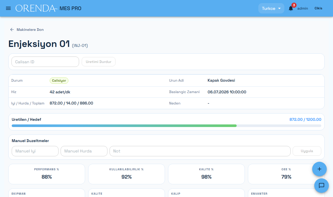 Orenda MES production panel for manufacturing operations