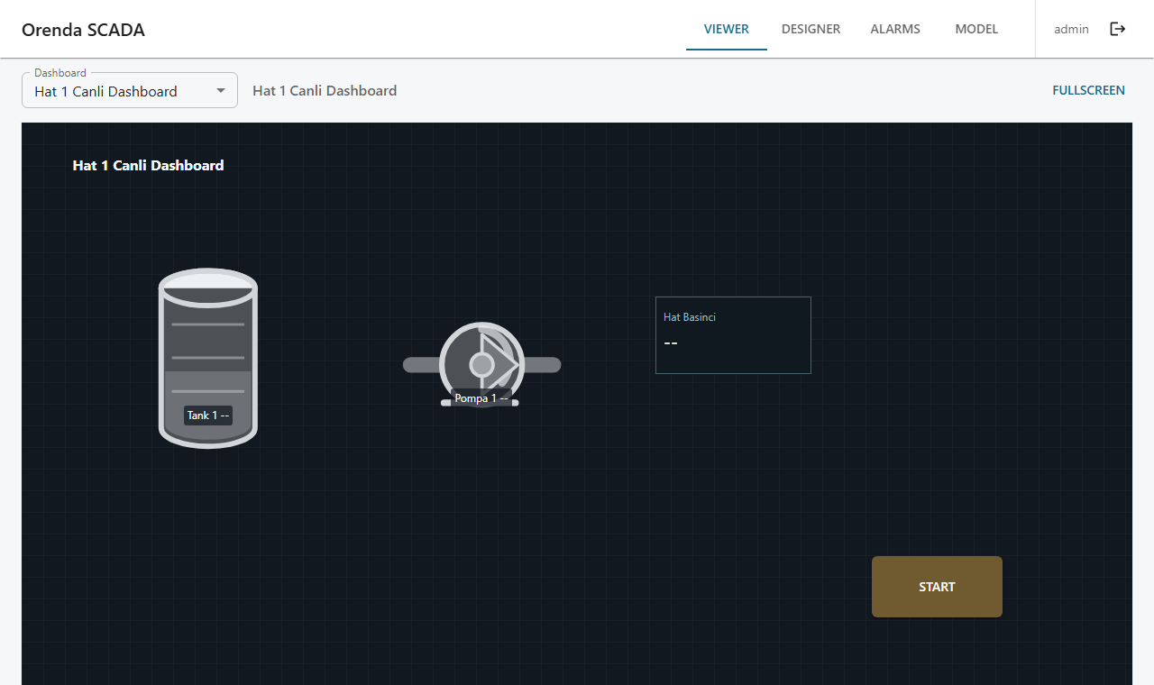 Orenda SCADA viewer showing an industrial process screen