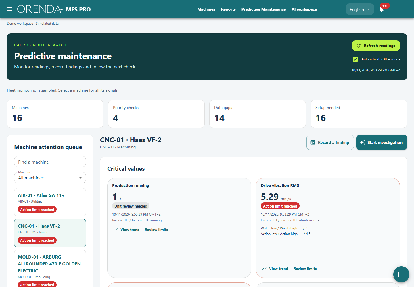 Orenda Predictive Maintenance dashboard using simulated demonstration data